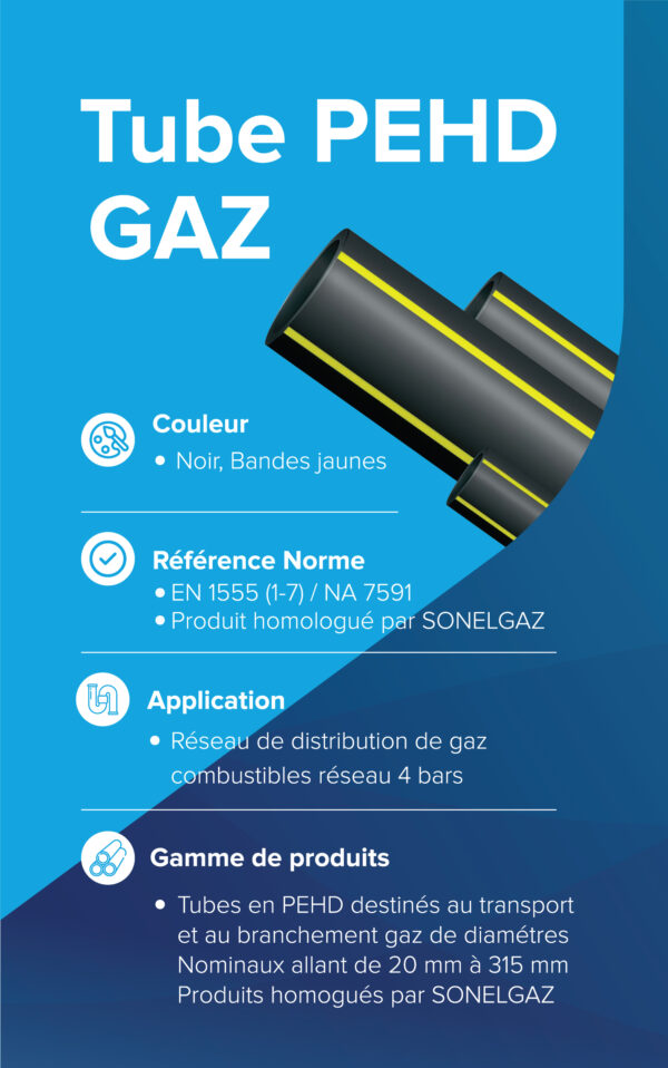 Sitemapcdatahttpsshopmixel Thicoipeinfobarbecue Gaz Hybanull